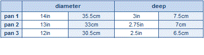Round Stainless Steel Greek Tapsia Pan dimensions