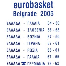 Euro 2005 Basketball Championship Sweatshirt