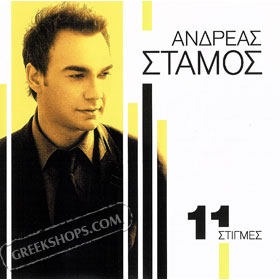 Andreas Mikroutsikos salary