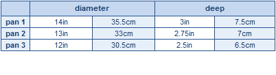 Set of 3 Stainless Steel Cooking Pans - Size Chart