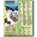 Greek A Language Map