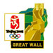 Beijing 2008 Great Wall Pin