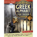 Greek Alphabet Code Cracker, by Christopher Perrin, In English 